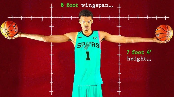 Victor Wembanyama Wingspan